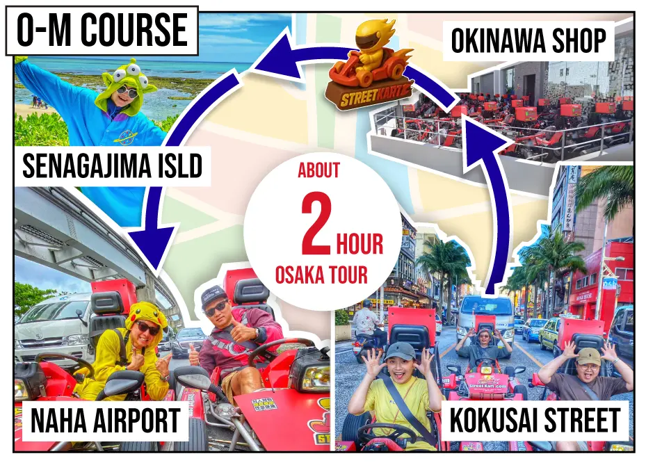 STREET KART Tour 2h